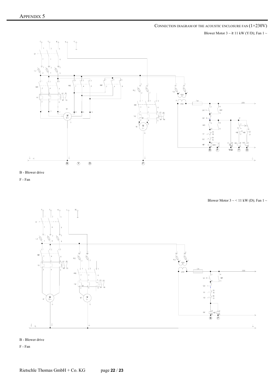 Rietschle thomas gmbh + co. kg page, 1×230v) | Elmo Rietschle R-WPB User Manual | Page 22 / 23