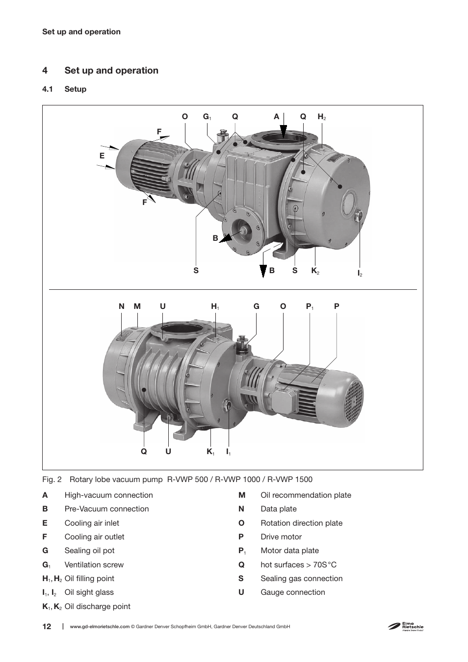 4set up and operation | Elmo Rietschle R-VWP 500/1000/1500/2500 User Manual | Page 12 / 38
