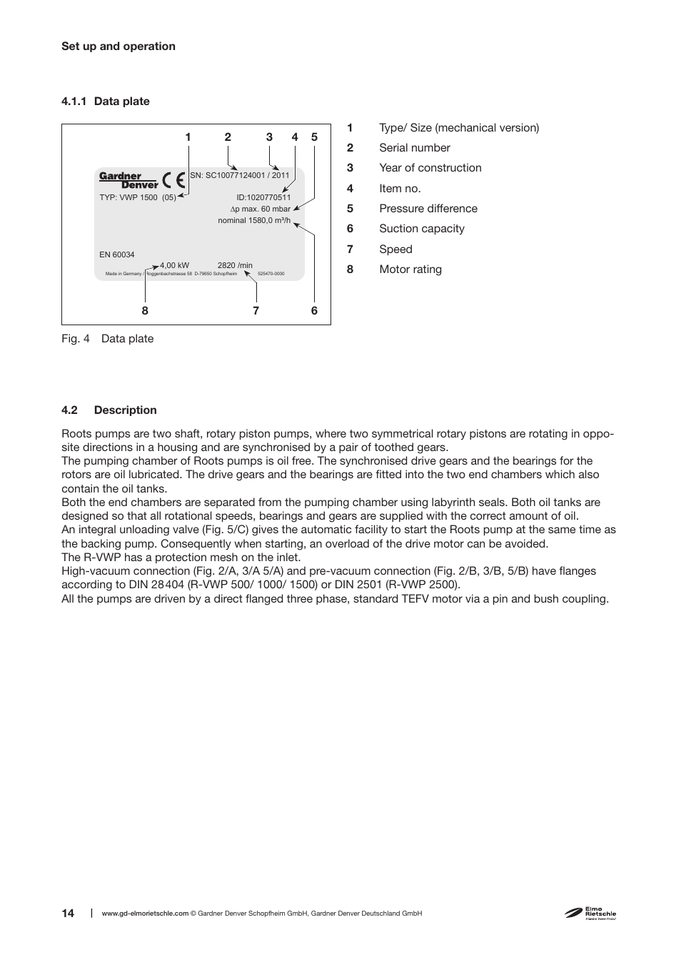 Elmo Rietschle R-VWP 500/1000/1500/2500 User Manual | Page 14 / 38