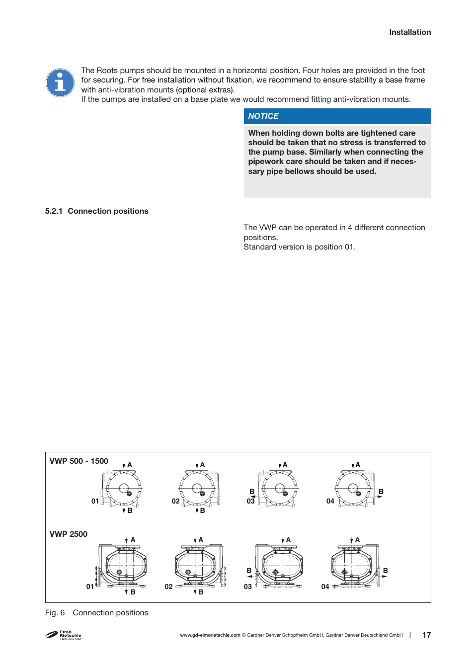 Elmo Rietschle R-VWP 500/1000/1500/2500 User Manual | Page 17 / 38