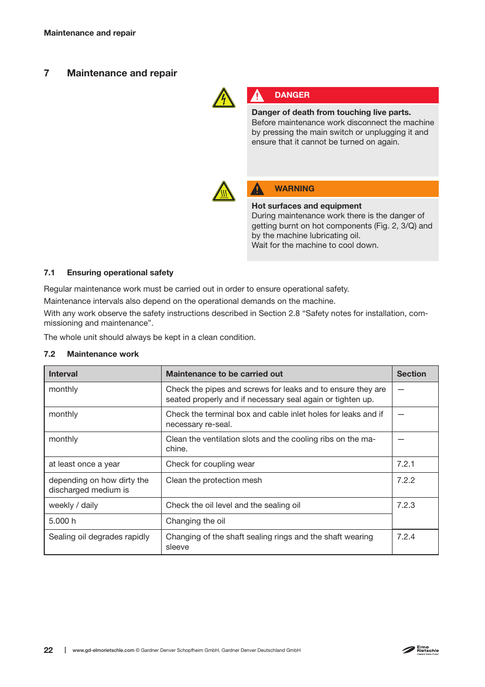Elmo Rietschle R-VWP 500/1000/1500/2500 User Manual | Page 22 / 38
