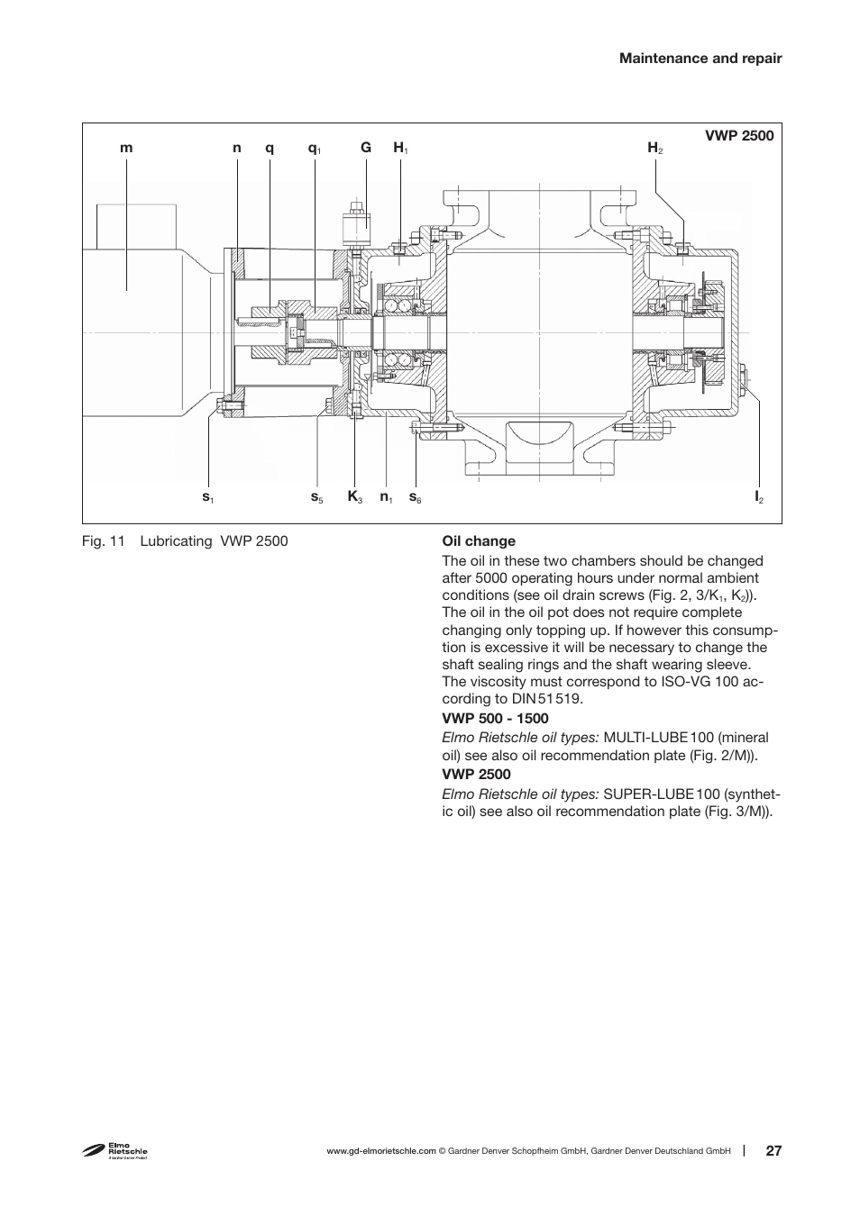 Elmo Rietschle R-VWP 500/1000/1500/2500 User Manual | Page 27 / 38