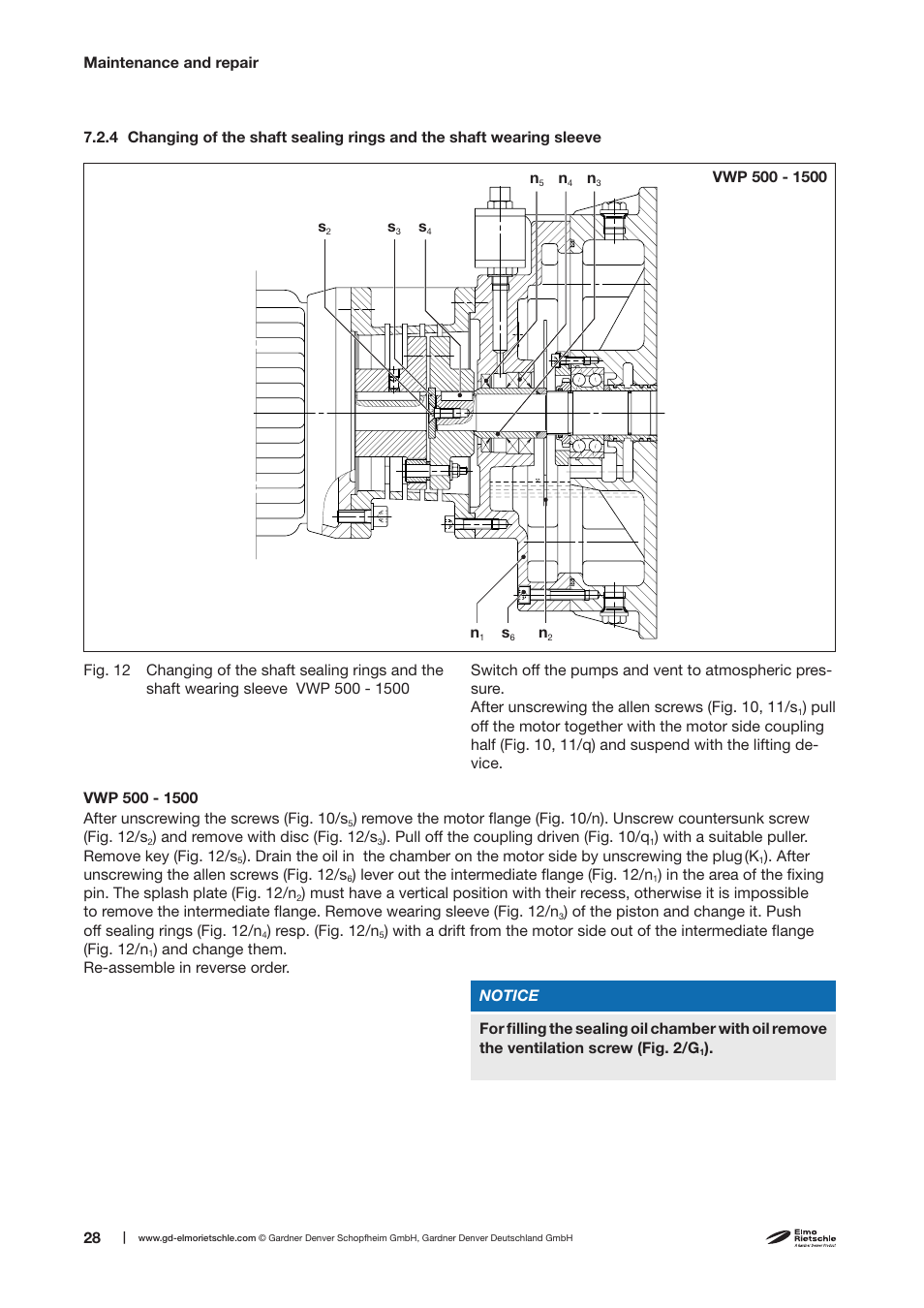 Elmo Rietschle R-VWP 500/1000/1500/2500 User Manual | Page 28 / 38