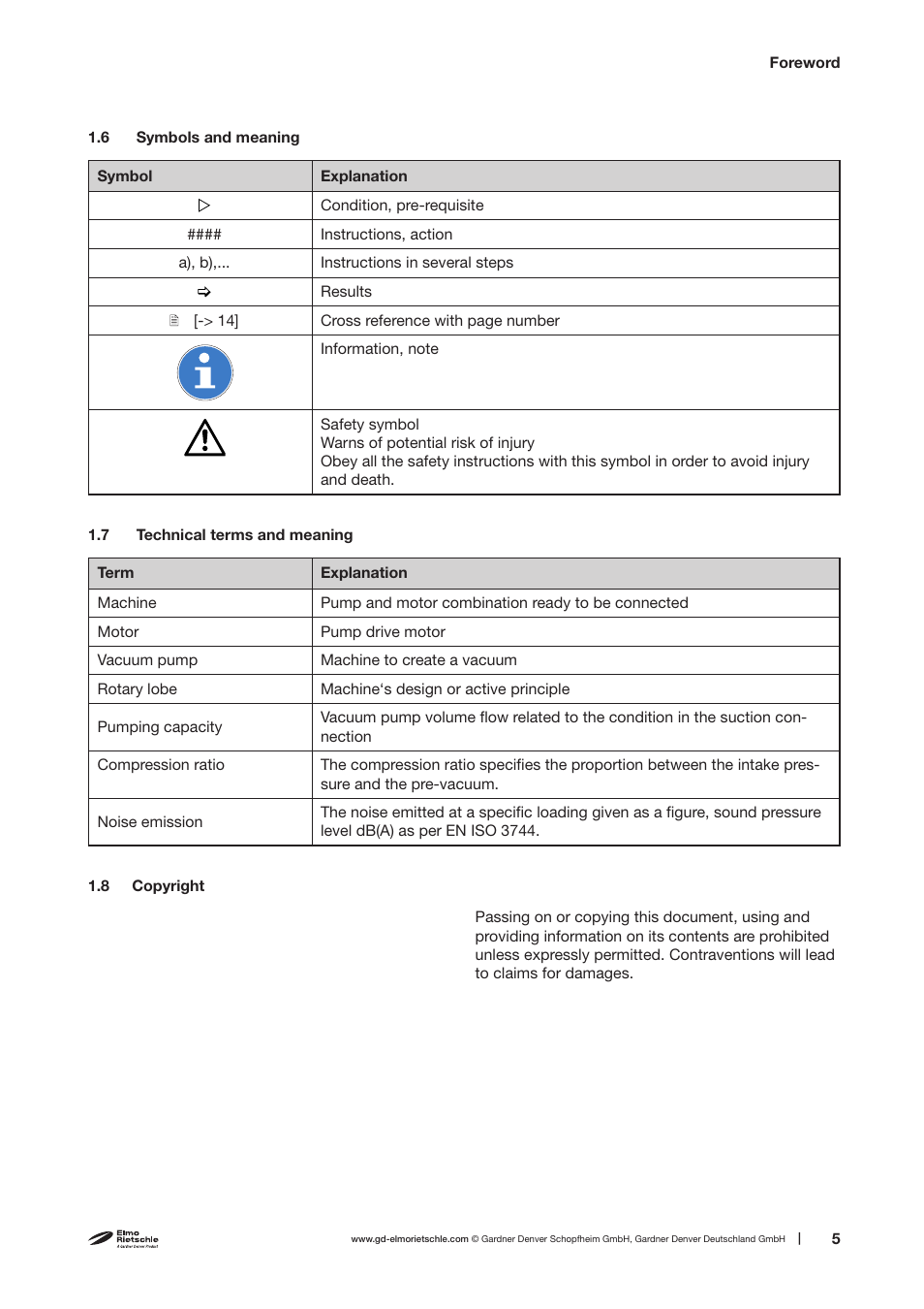 Elmo Rietschle R-VWP 500/1000/1500/2500 User Manual | Page 5 / 38