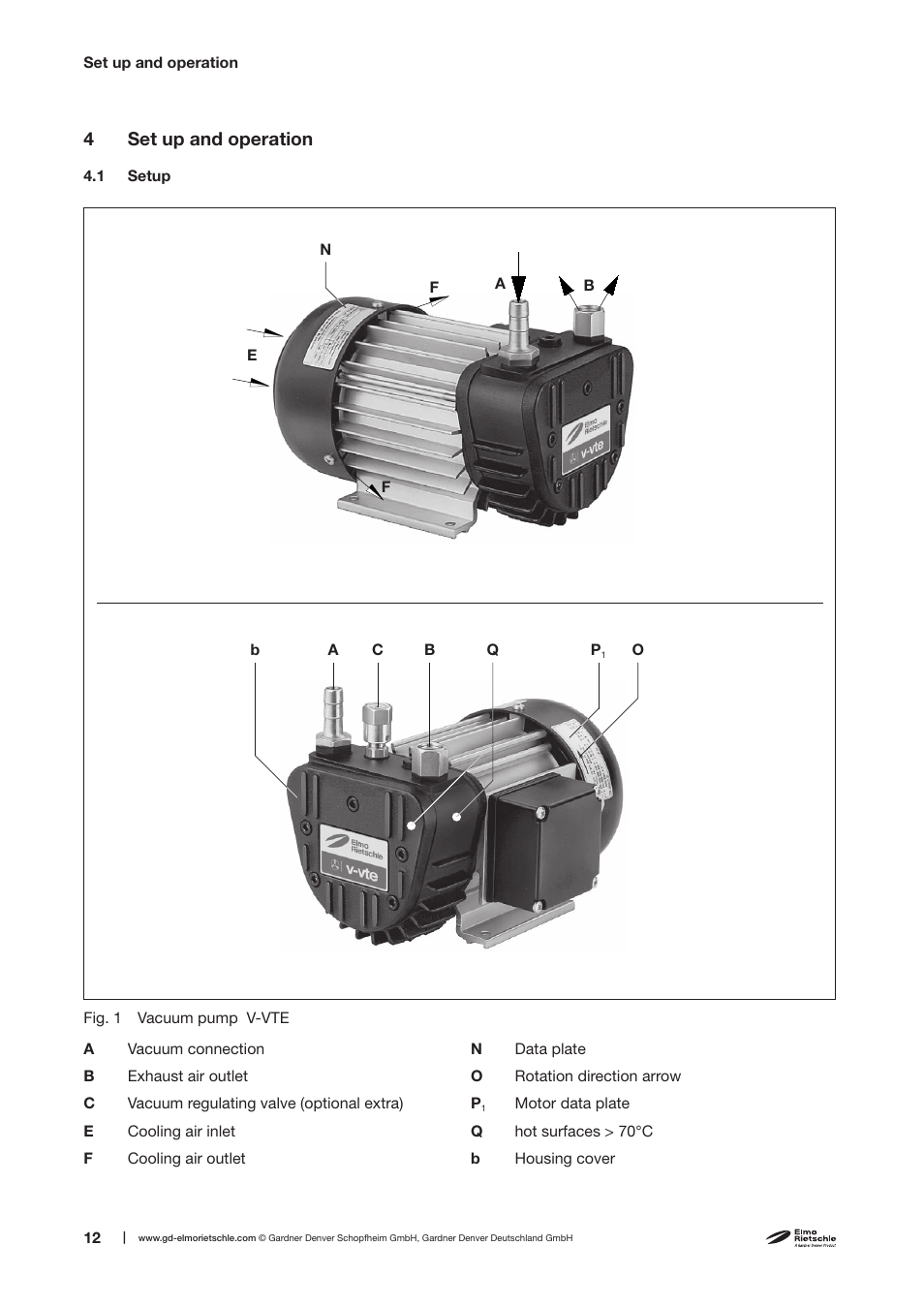 Elmo Rietschle V-VTE 3/6/8/10 User Manual | Page 12 / 28
