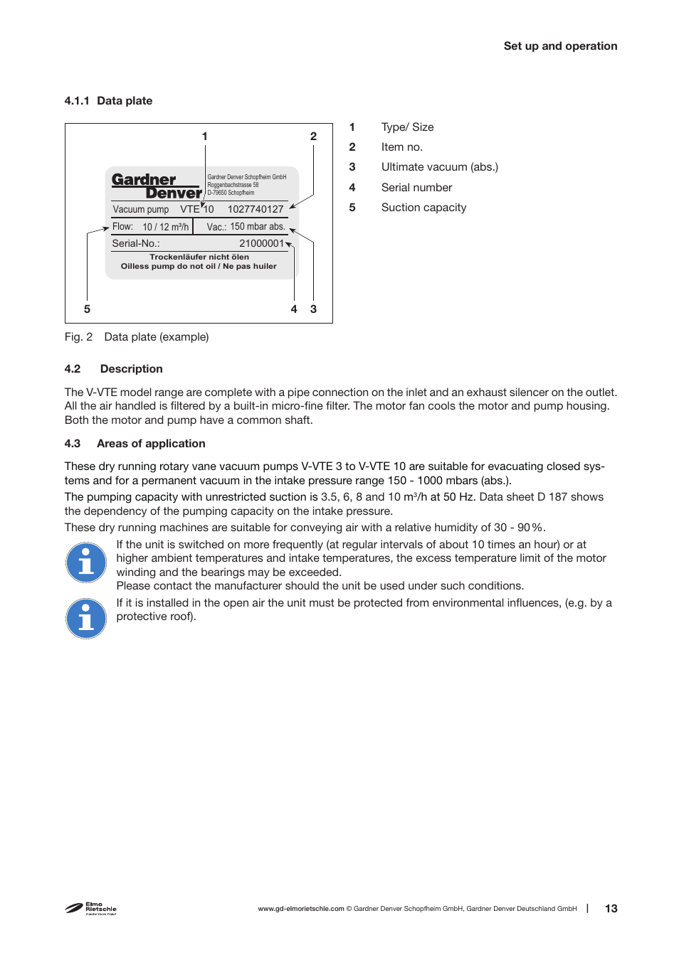 Elmo Rietschle V-VTE 3/6/8/10 User Manual | Page 13 / 28