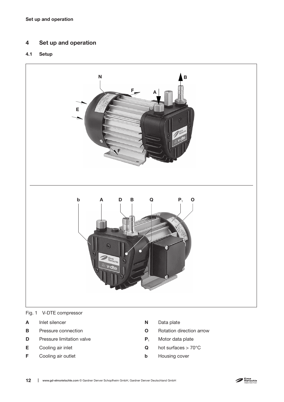 Elmo Rietschle V-DTE 3/6/8/10 User Manual | Page 12 / 28
