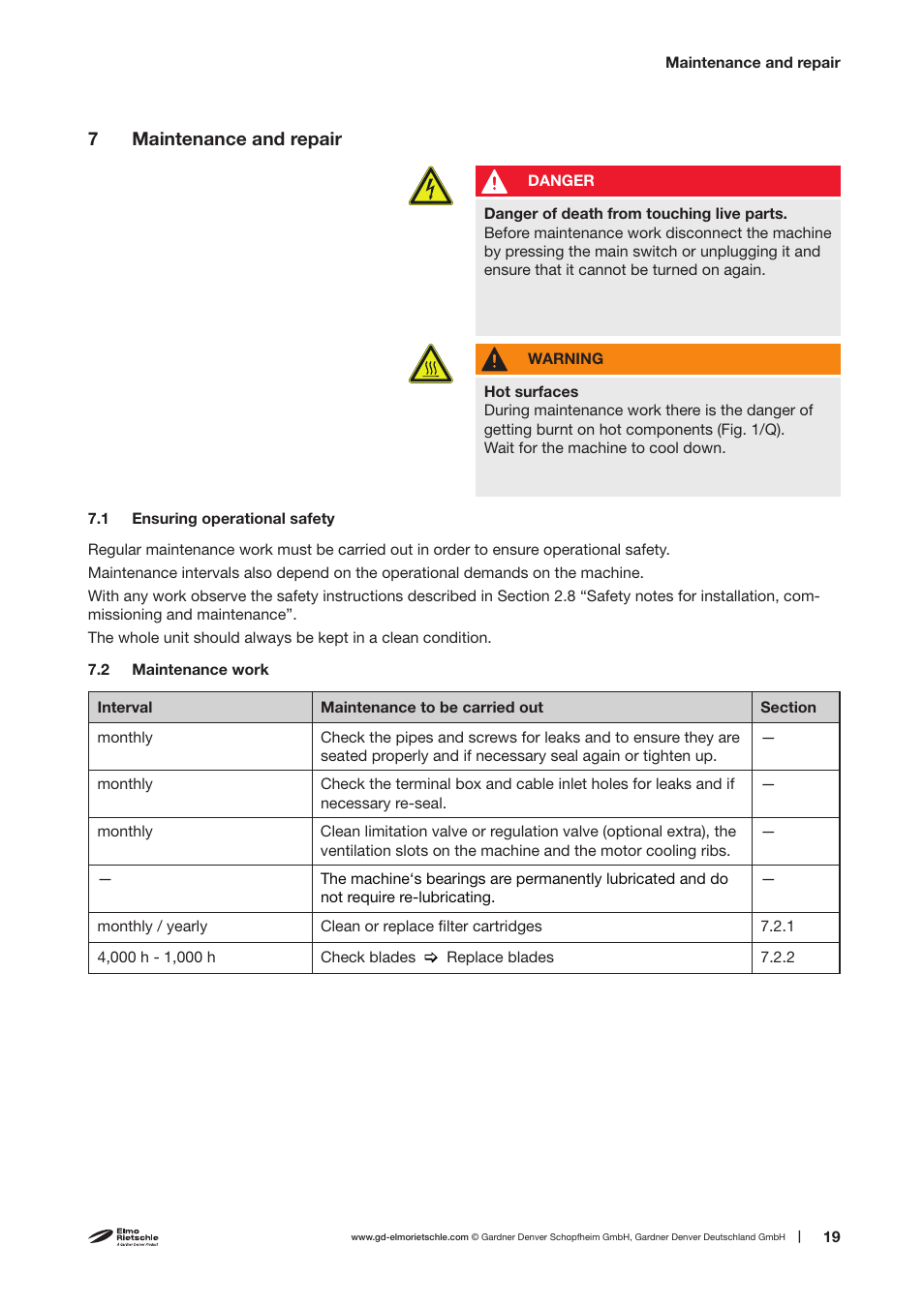 Elmo Rietschle V-DTE 3/6/8/10 User Manual | Page 19 / 28