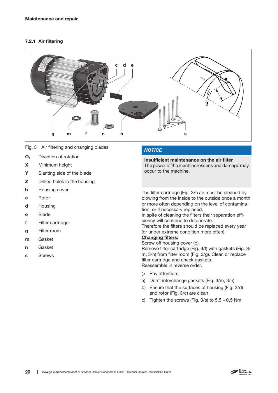 Elmo Rietschle V-DTE 3/6/8/10 User Manual | Page 20 / 28
