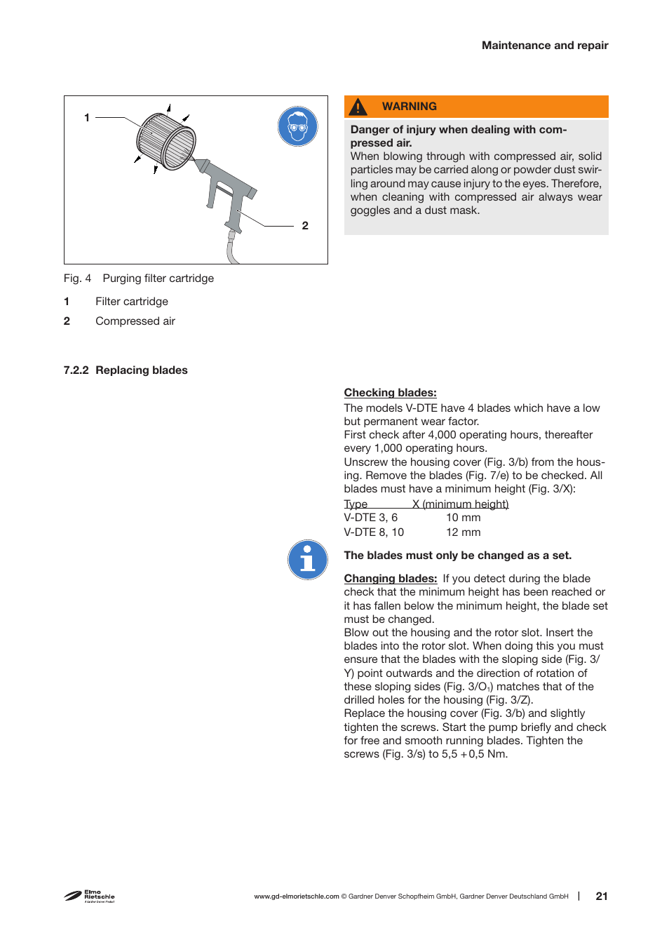 Elmo Rietschle V-DTE 3/6/8/10 User Manual | Page 21 / 28