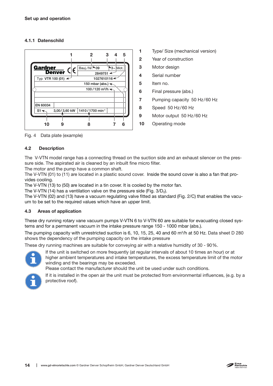 Elmo Rietschle V-VTN 6/10/15/25/40/60 User Manual | Page 14 / 30