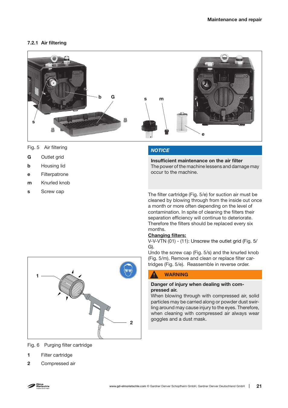 Elmo Rietschle V-VTN 6/10/15/25/40/60 User Manual | Page 21 / 30