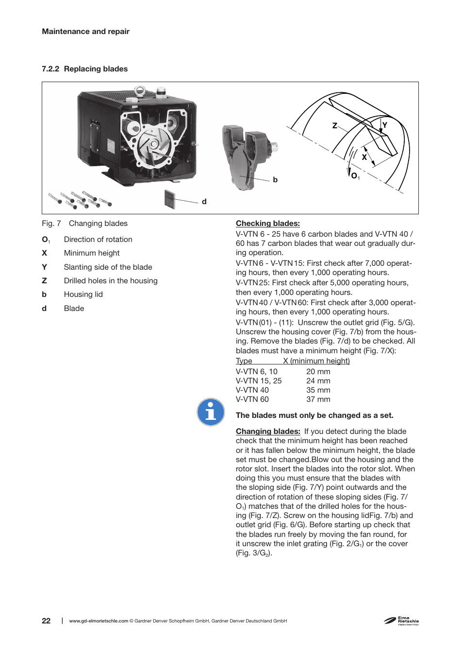 Elmo Rietschle V-VTN 6/10/15/25/40/60 User Manual | Page 22 / 30