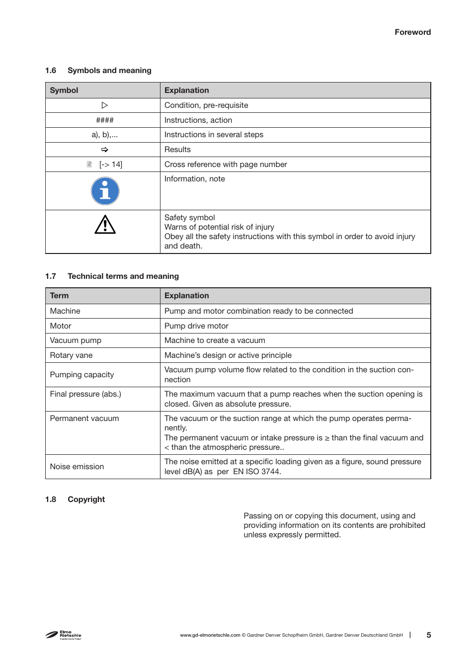 Elmo Rietschle V-VTN 6/10/15/25/40/60 User Manual | Page 5 / 30