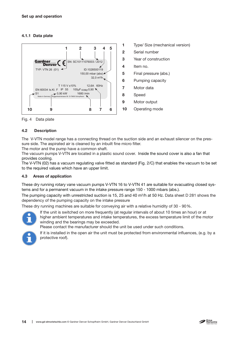 Elmo Rietschle V-VTN 16/26/41 User Manual | Page 14 / 30
