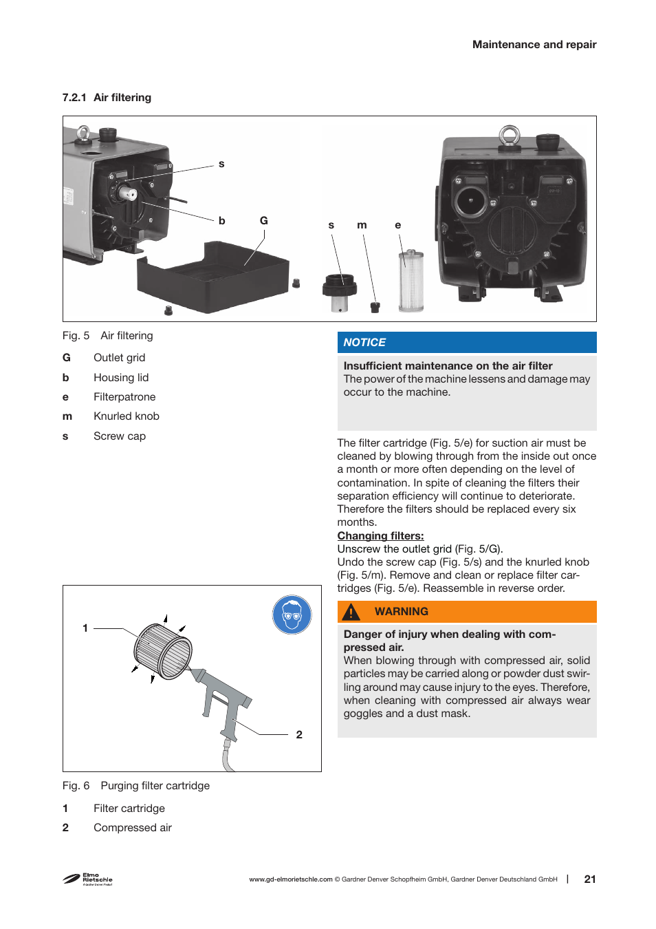 Elmo Rietschle V-VTN 16/26/41 User Manual | Page 21 / 30
