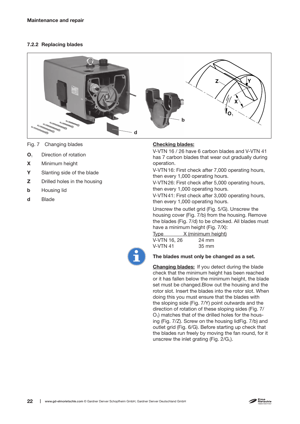 Elmo Rietschle V-VTN 16/26/41 User Manual | Page 22 / 30