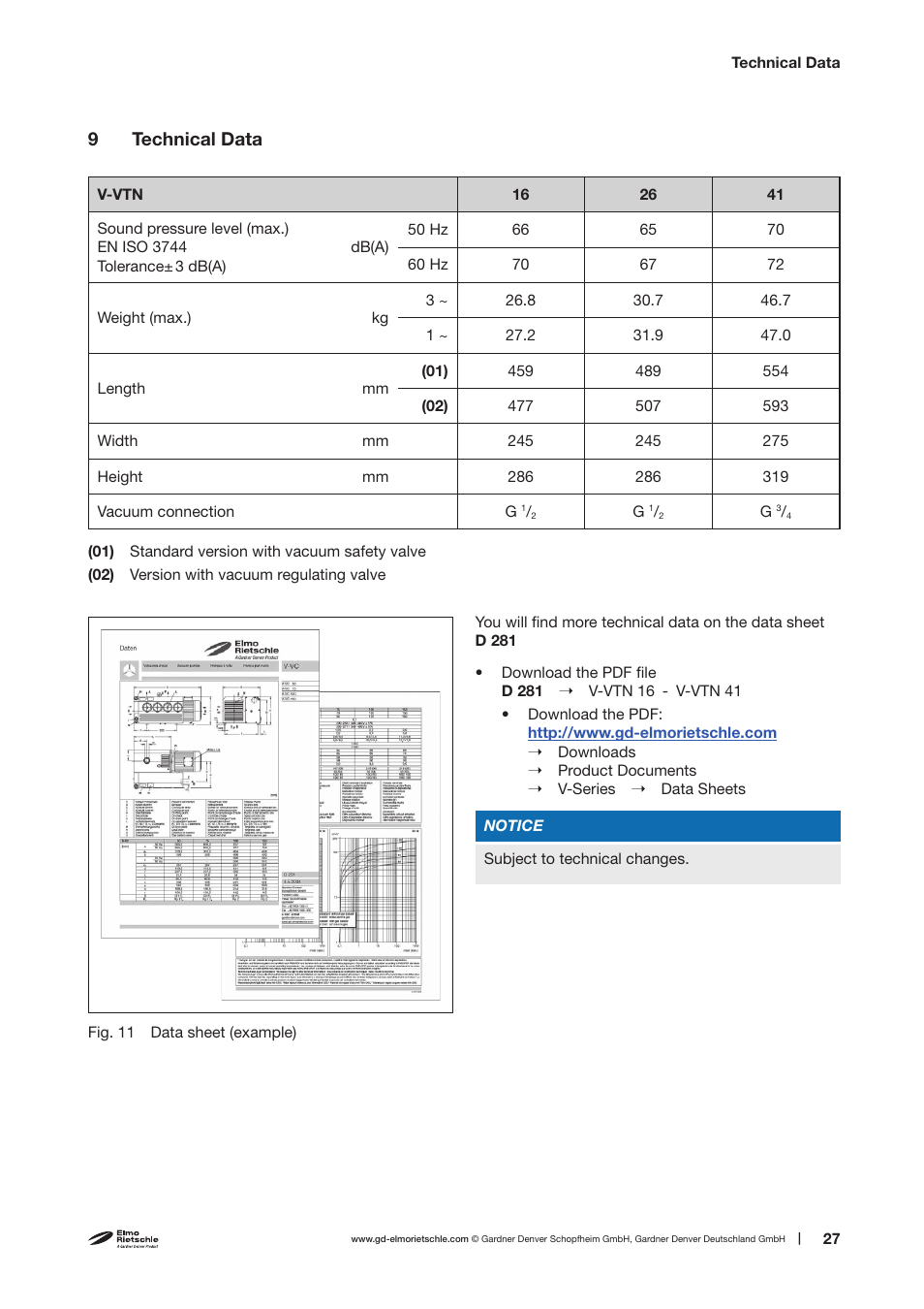 9 technical data | Elmo Rietschle V-VTN 16/26/41 User Manual | Page 27 / 30