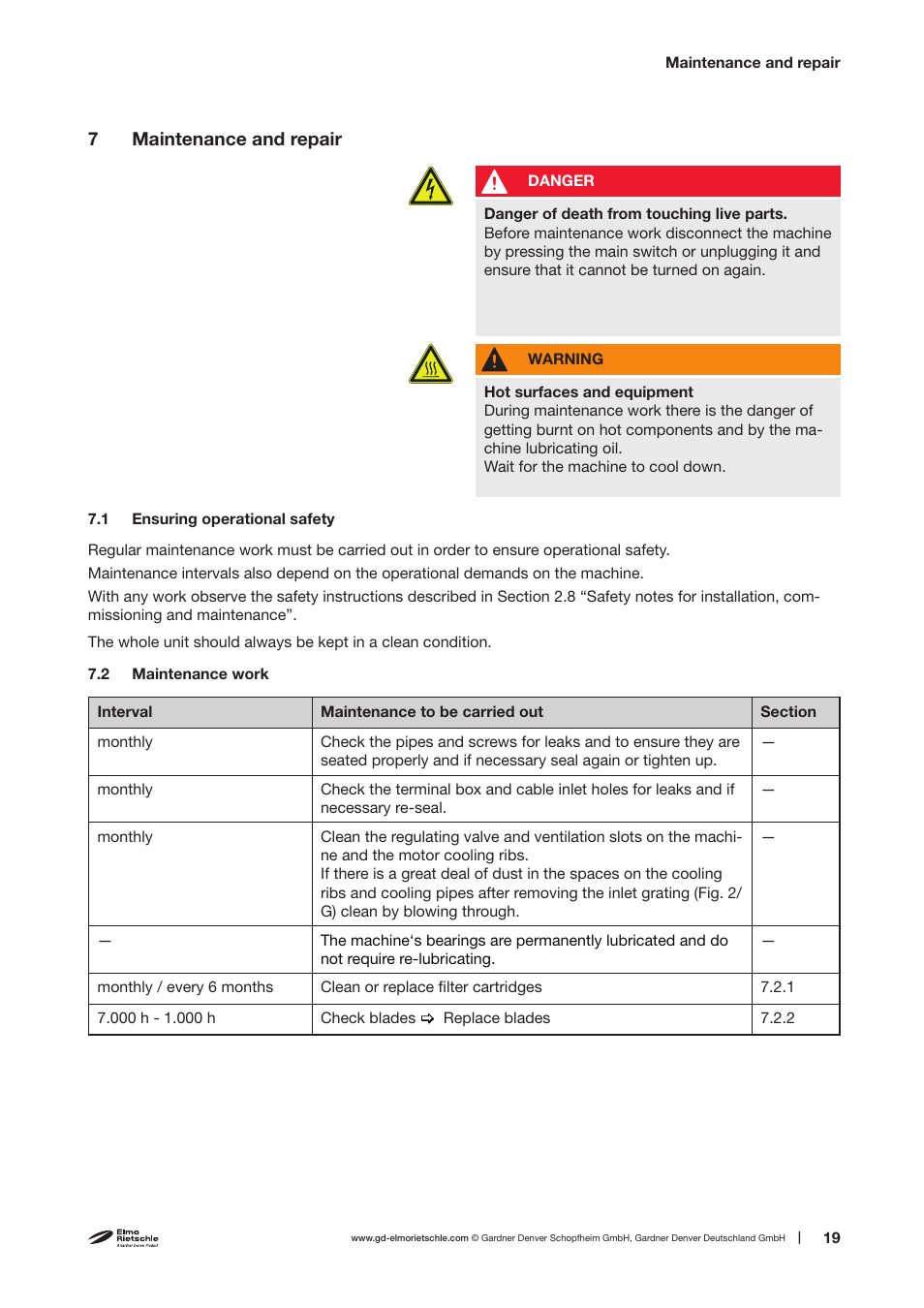 Elmo Rietschle V-DTN 6/10/15/25/40 User Manual | Page 19 / 30