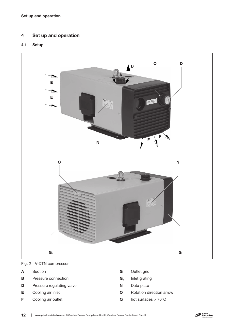 4set up and operation | Elmo Rietschle V-DTN 16/26/41 User Manual | Page 12 / 30