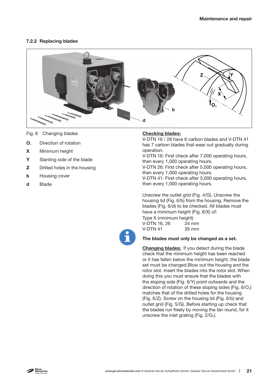 Elmo Rietschle V-DTN 16/26/41 User Manual | Page 21 / 30