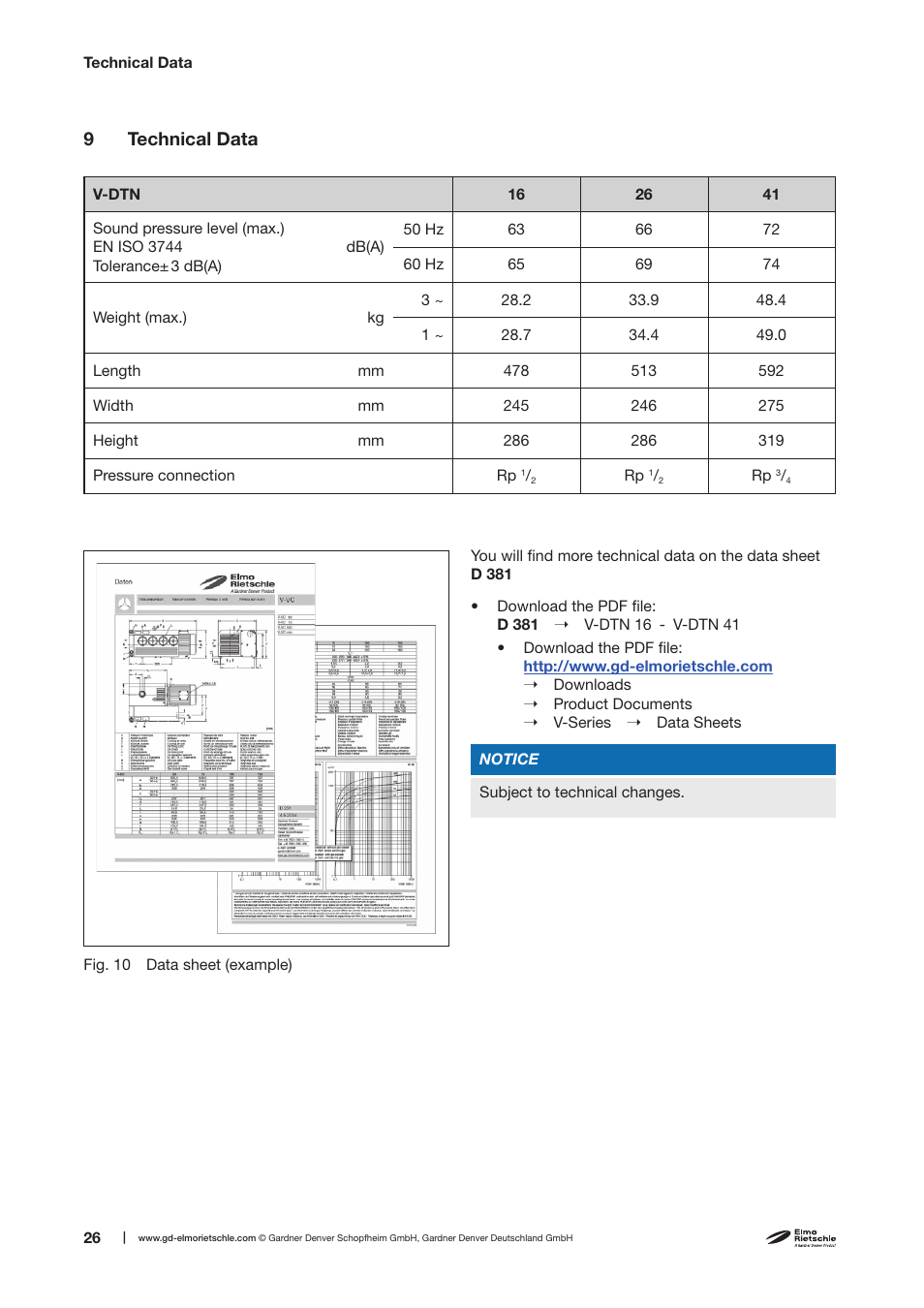 9 technical data | Elmo Rietschle V-DTN 16/26/41 User Manual | Page 26 / 30