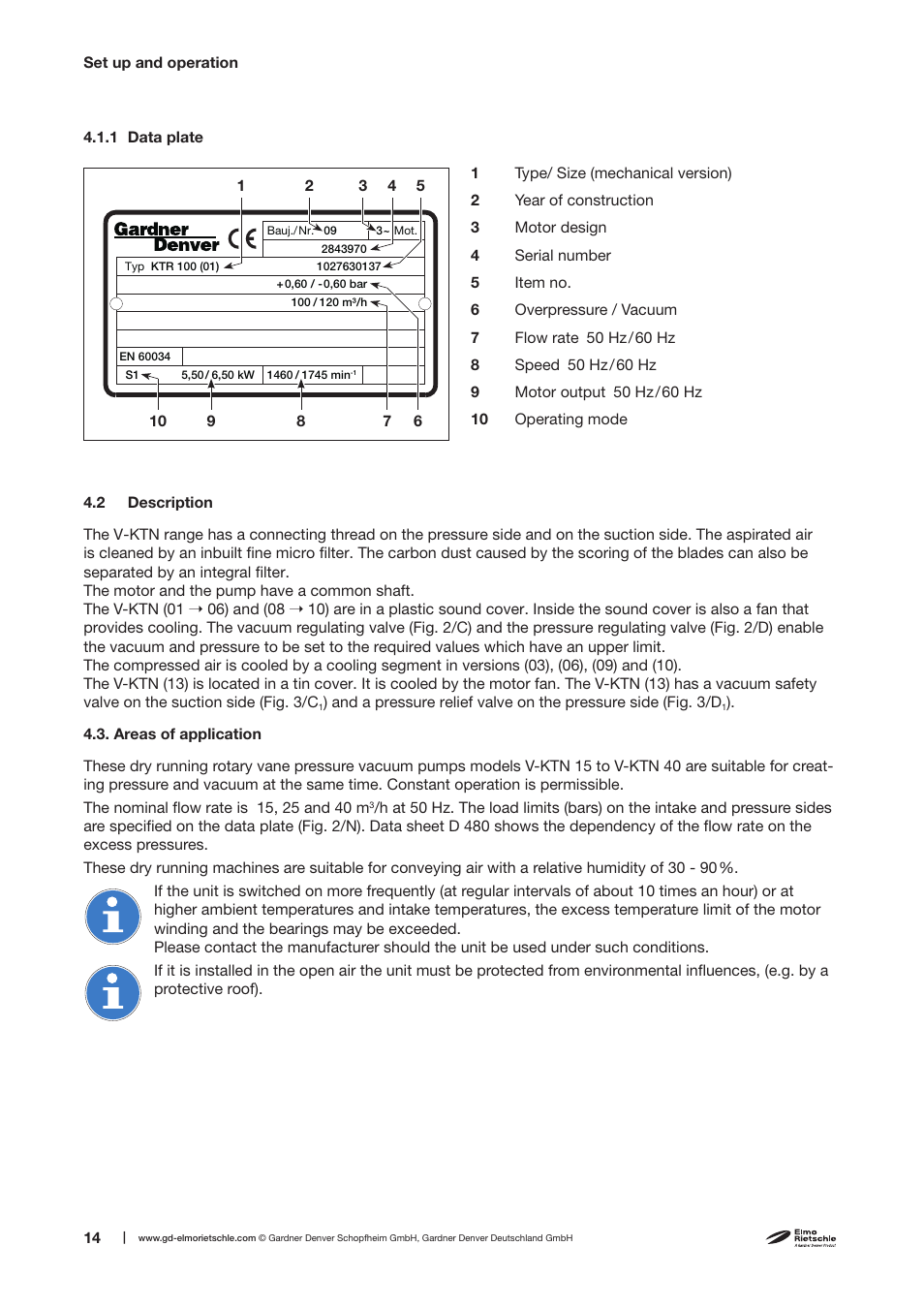 Elmo Rietschle V-KTN 15/25/40 User Manual | Page 14 / 30