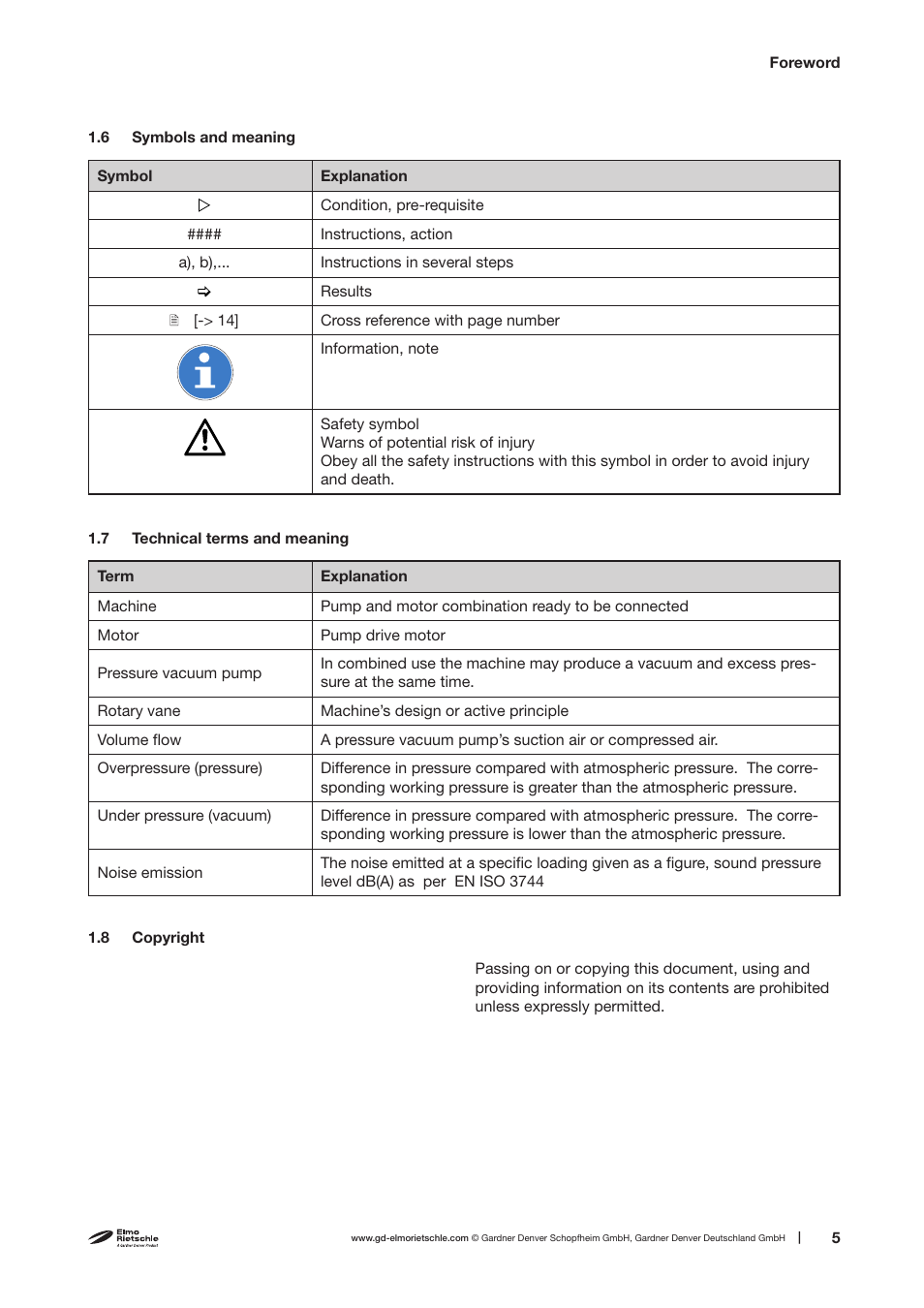 Elmo Rietschle V-KTN 15/25/40 User Manual | Page 5 / 30