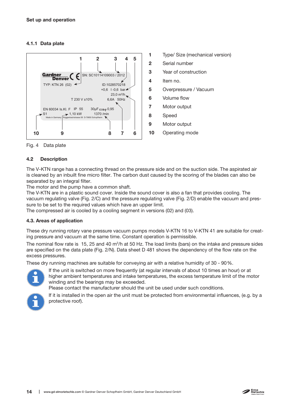 Elmo Rietschle V-KTN 16/26/41 User Manual | Page 14 / 30