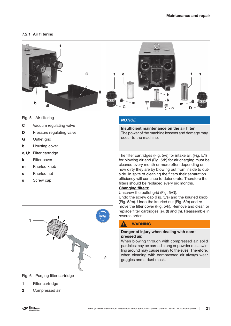 Elmo Rietschle V-KTN 16/26/41 User Manual | Page 21 / 30