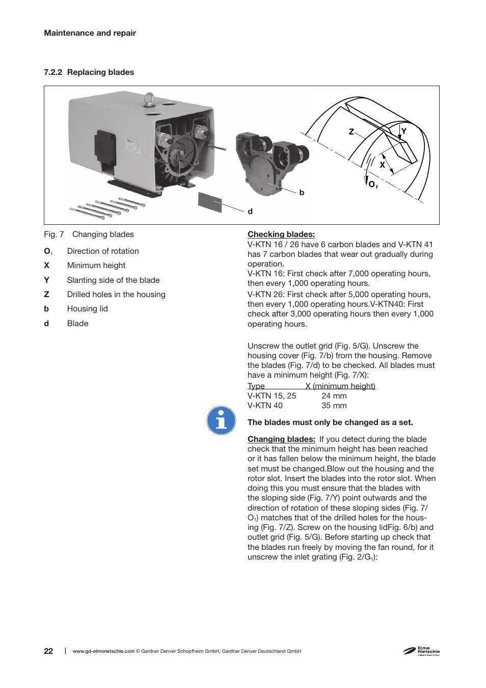 Elmo Rietschle V-KTN 16/26/41 User Manual | Page 22 / 30