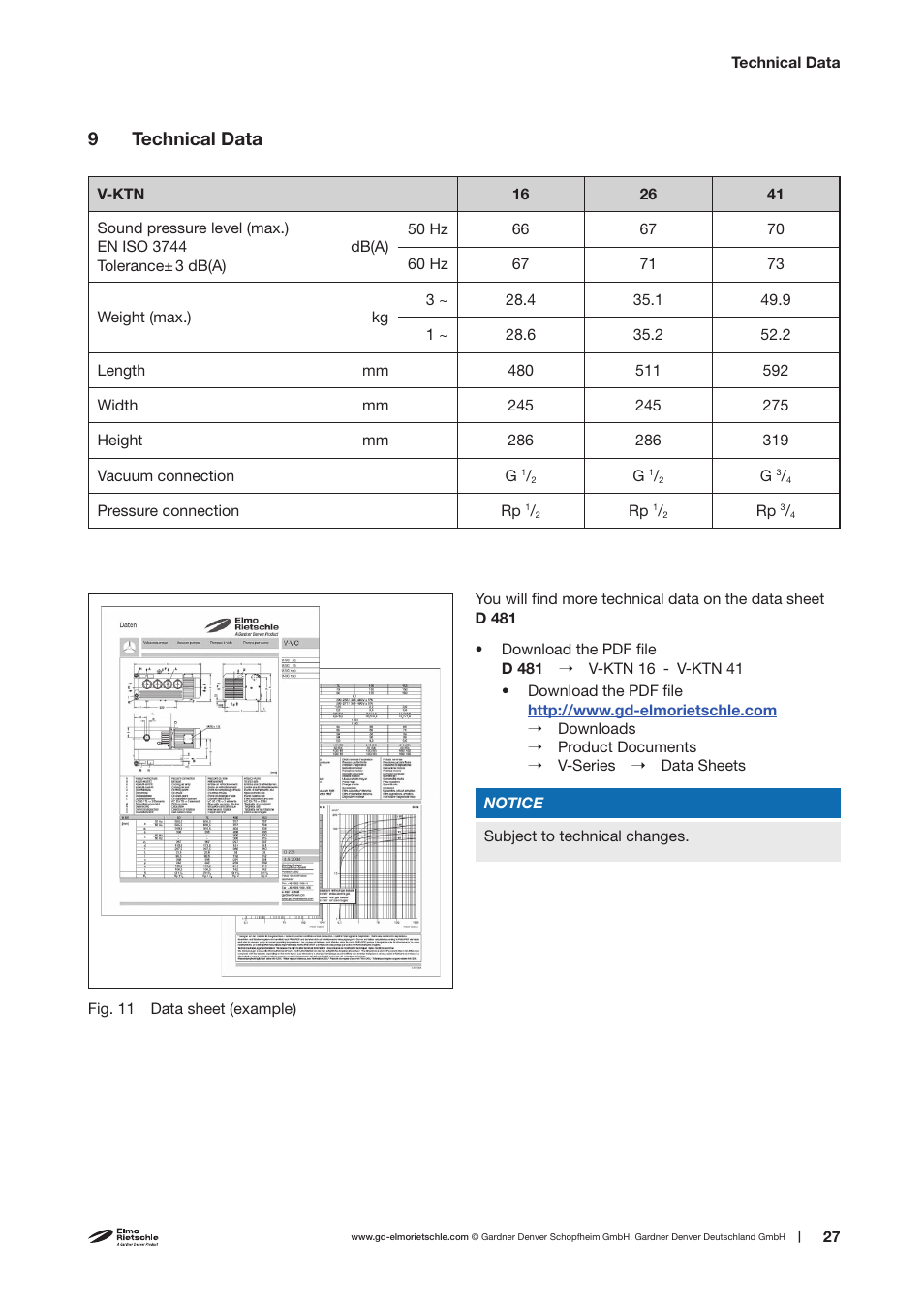 9 technical data | Elmo Rietschle V-KTN 16/26/41 User Manual | Page 27 / 30