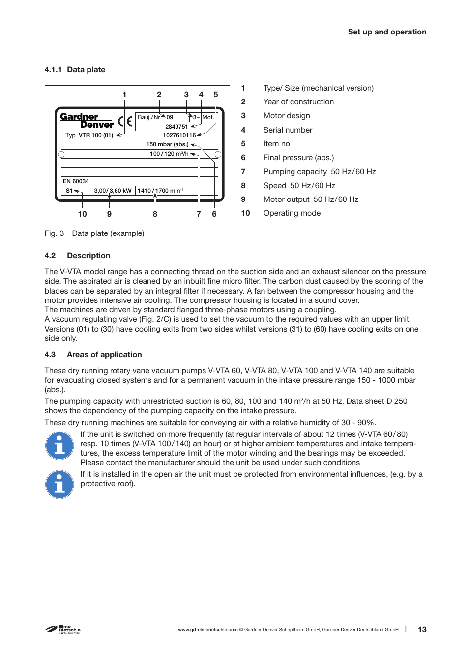 Elmo Rietschle V-VTA 60/80/100/140 User Manual | Page 13 / 32