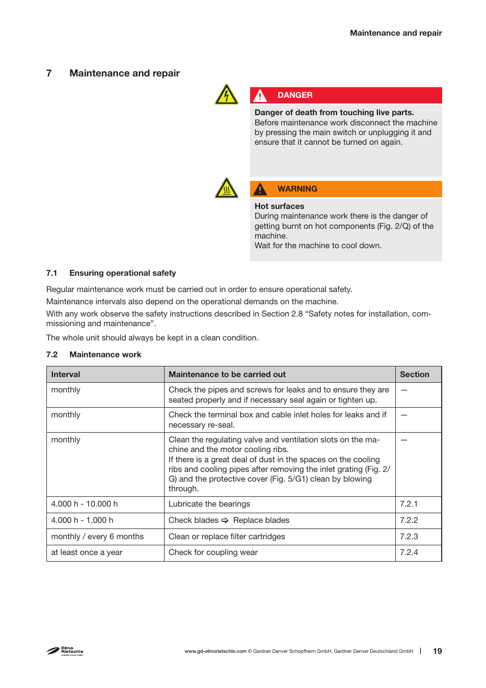 Elmo Rietschle V-VTA 60/80/100/140 User Manual | Page 19 / 32