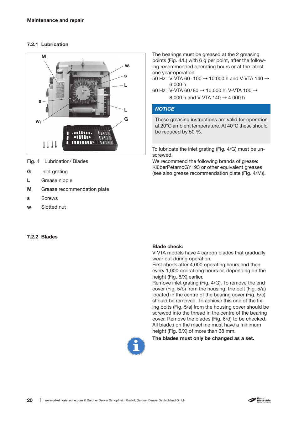 Elmo Rietschle V-VTA 60/80/100/140 User Manual | Page 20 / 32