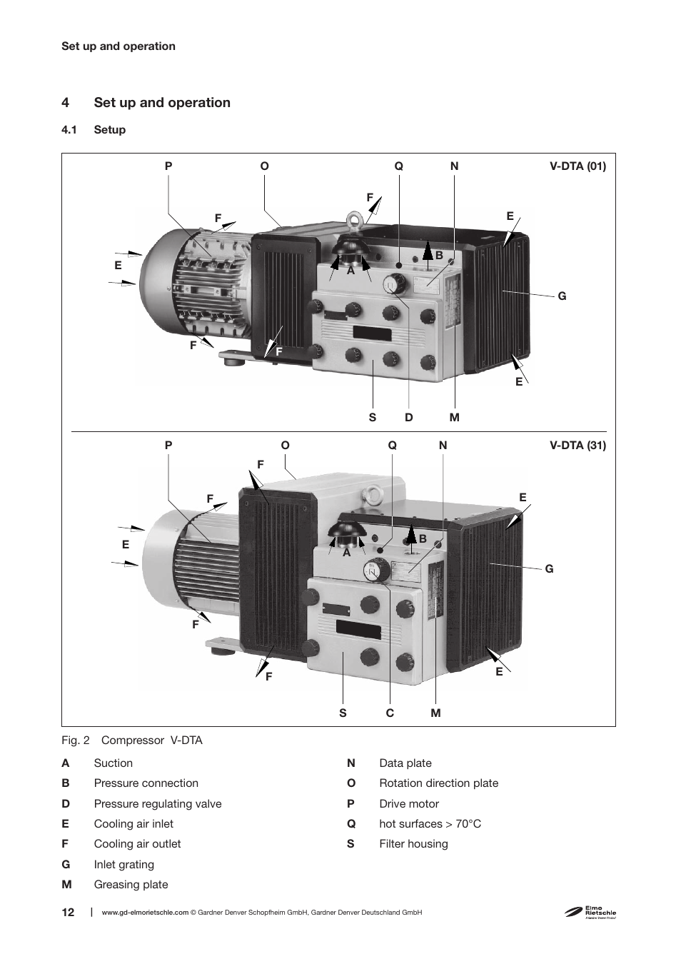 4set up and operation | Elmo Rietschle V-DTA 60/80/100/140 User Manual | Page 12 / 32