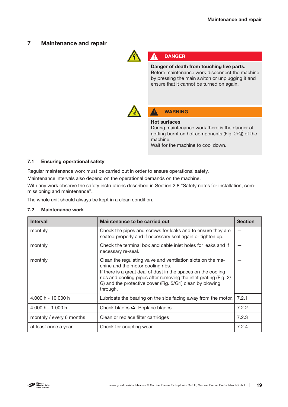 Elmo Rietschle V-DTA 60/80/100/140 User Manual | Page 19 / 32