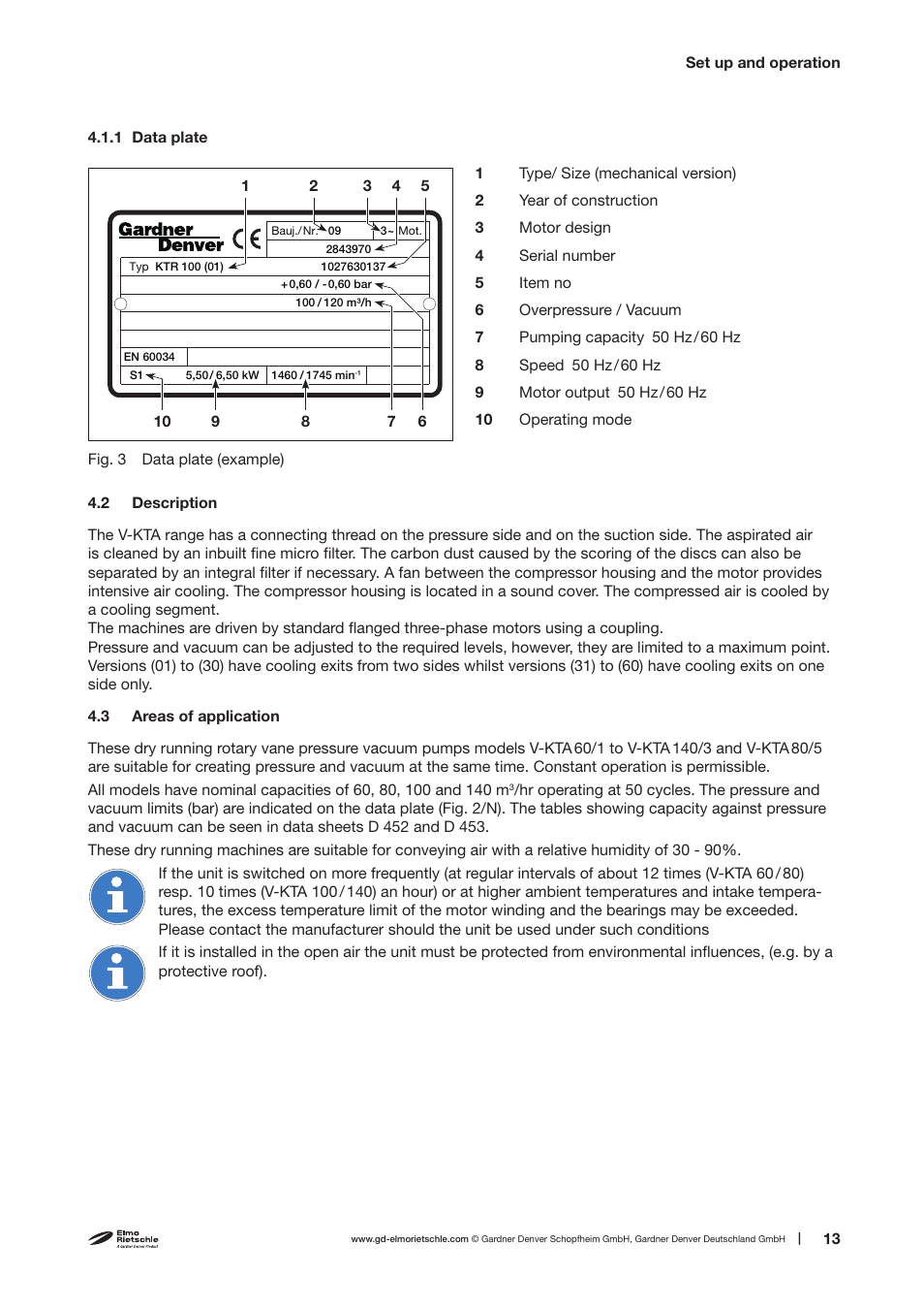 Elmo Rietschle V-KTA 80/5 User Manual | Page 13 / 32