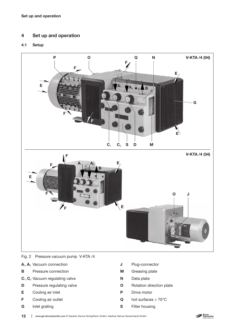 4set up and operation | Elmo Rietschle V-KTA 140/4 User Manual | Page 12 / 32