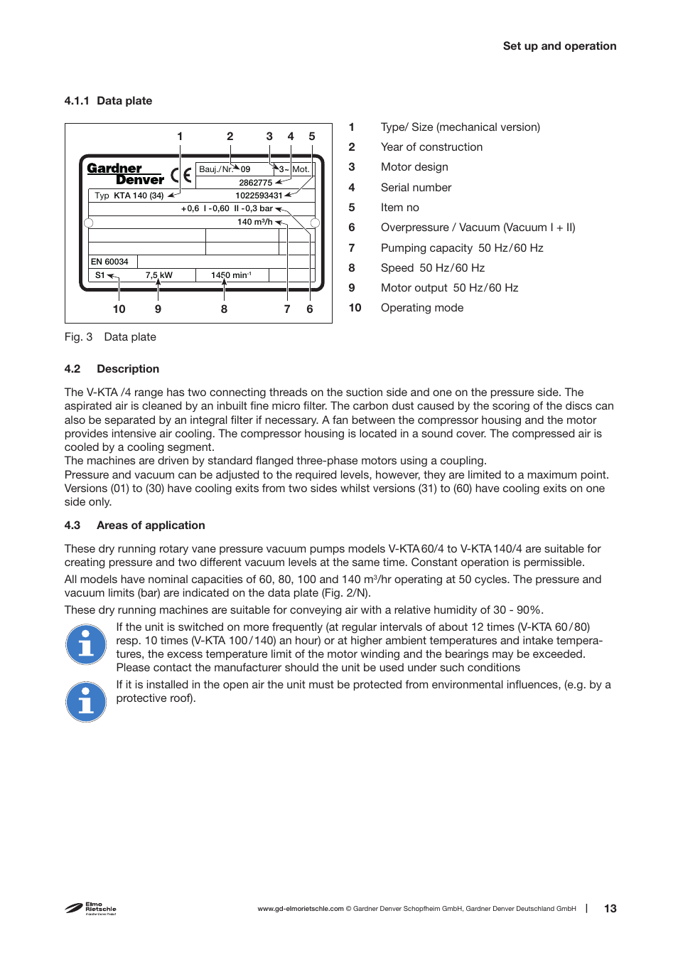 Elmo Rietschle V-KTA 140/4 User Manual | Page 13 / 32