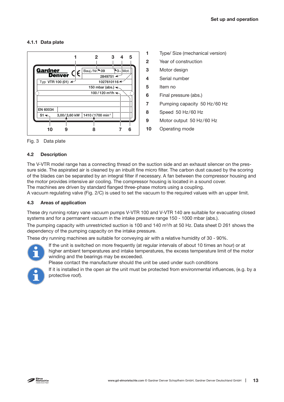 Elmo Rietschle V-VTR 100/140 User Manual | Page 13 / 32