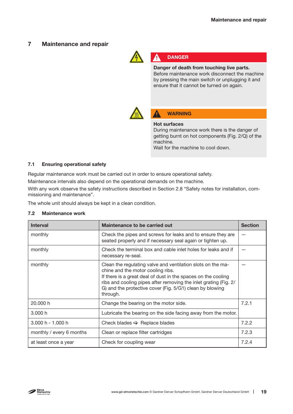 Elmo Rietschle V-VTR 100/140 User Manual | Page 19 / 32