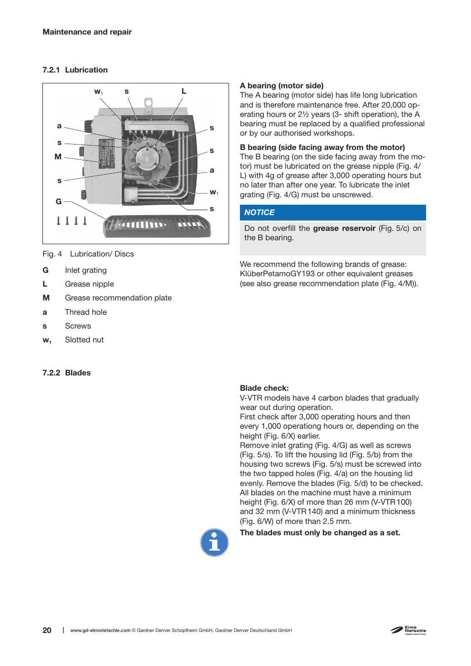 Elmo Rietschle V-VTR 100/140 User Manual | Page 20 / 32