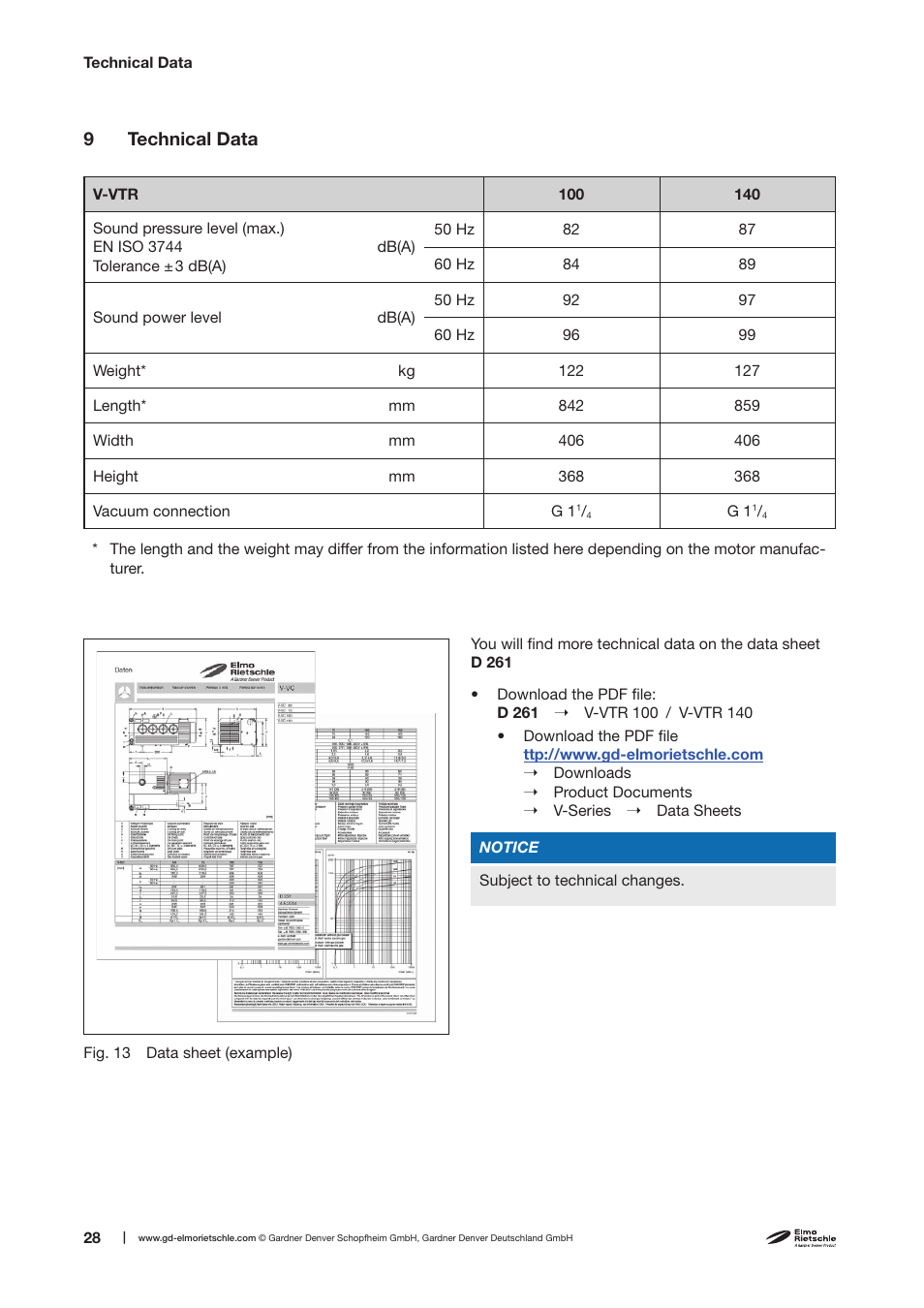 9 technical data | Elmo Rietschle V-VTR 100/140 User Manual | Page 28 / 32