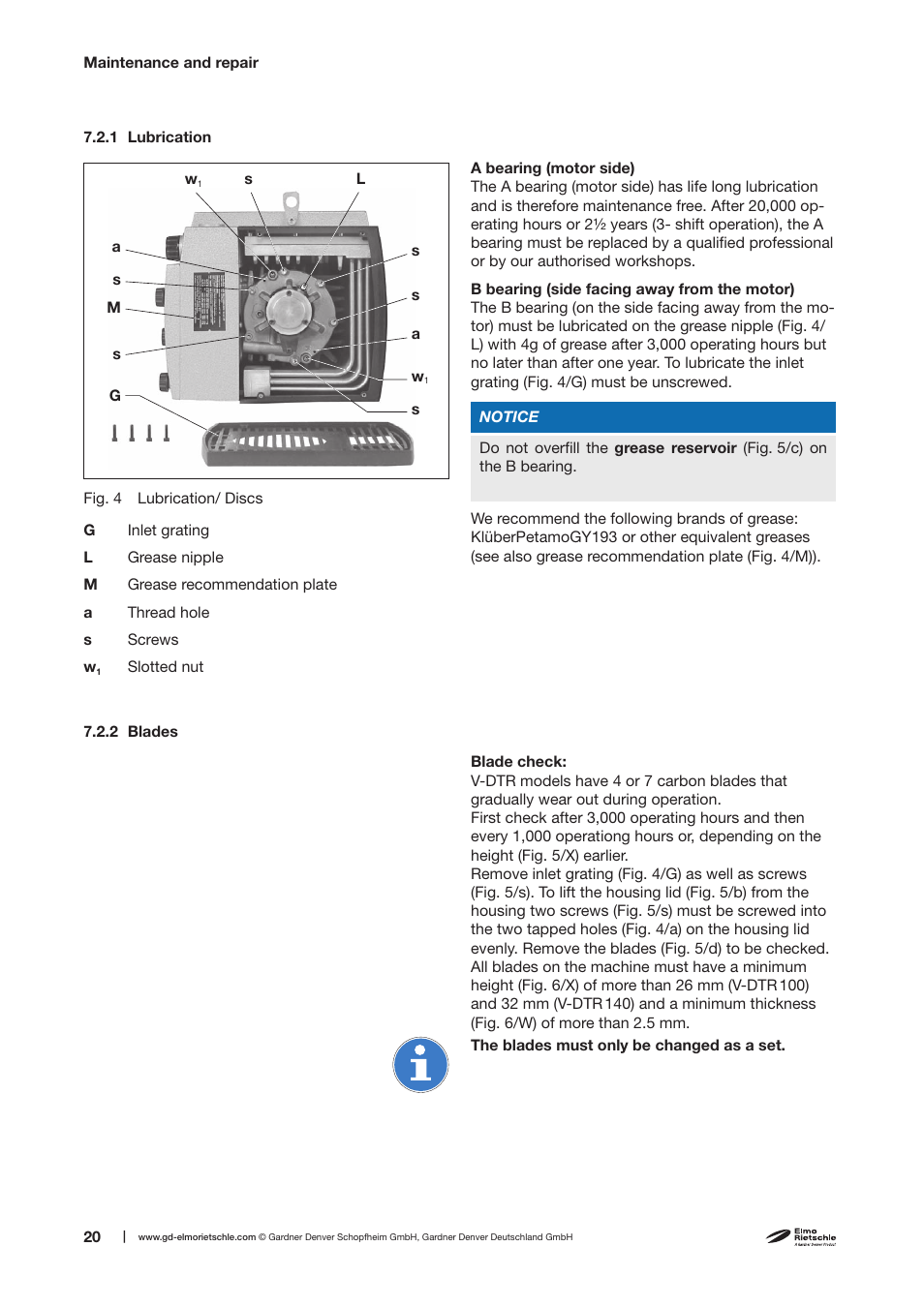Elmo Rietschle V-DTR 100/140 User Manual | Page 20 / 32