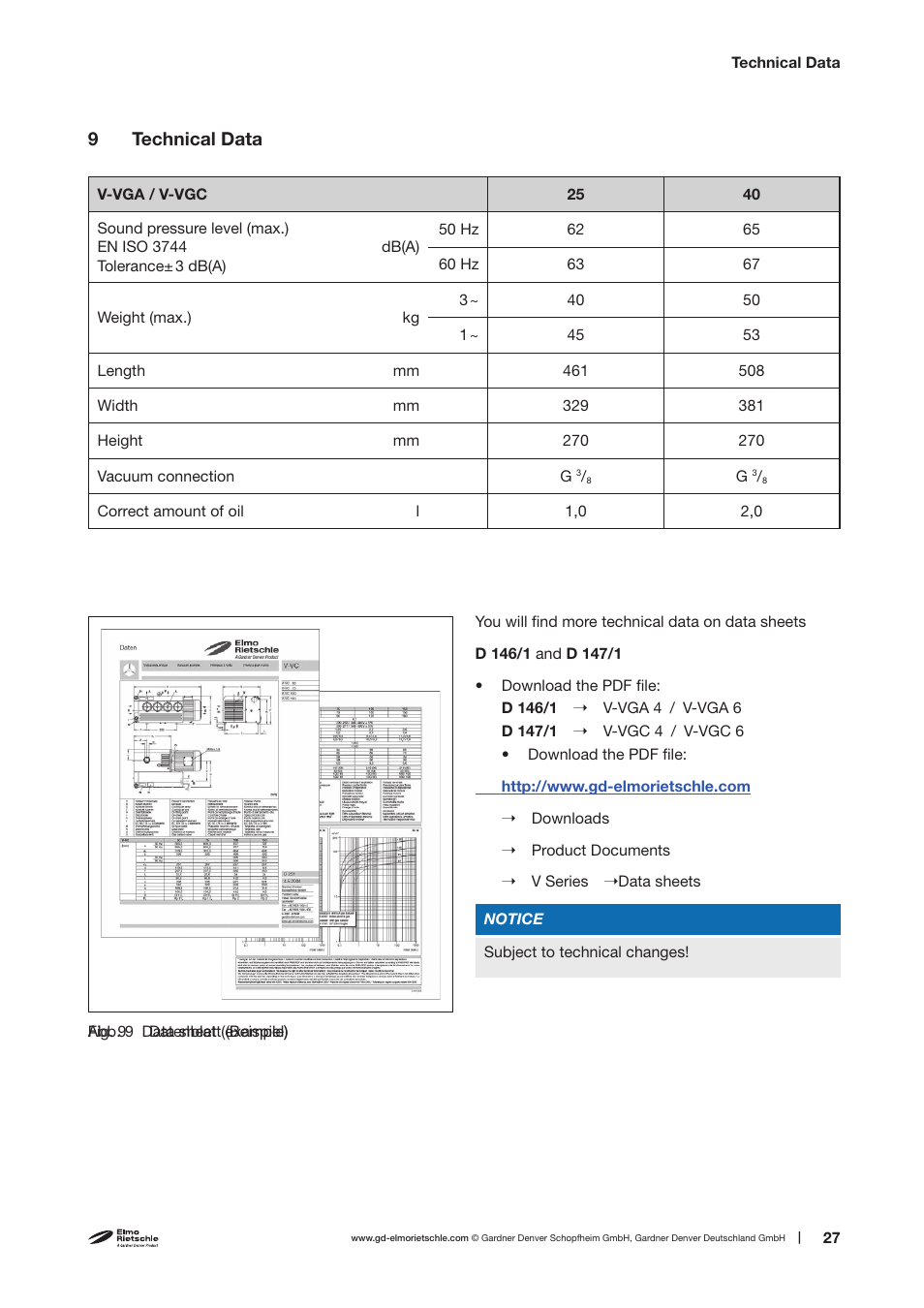 Elmo Rietschle V-VGC 4/6 User Manual | Page 27 / 30