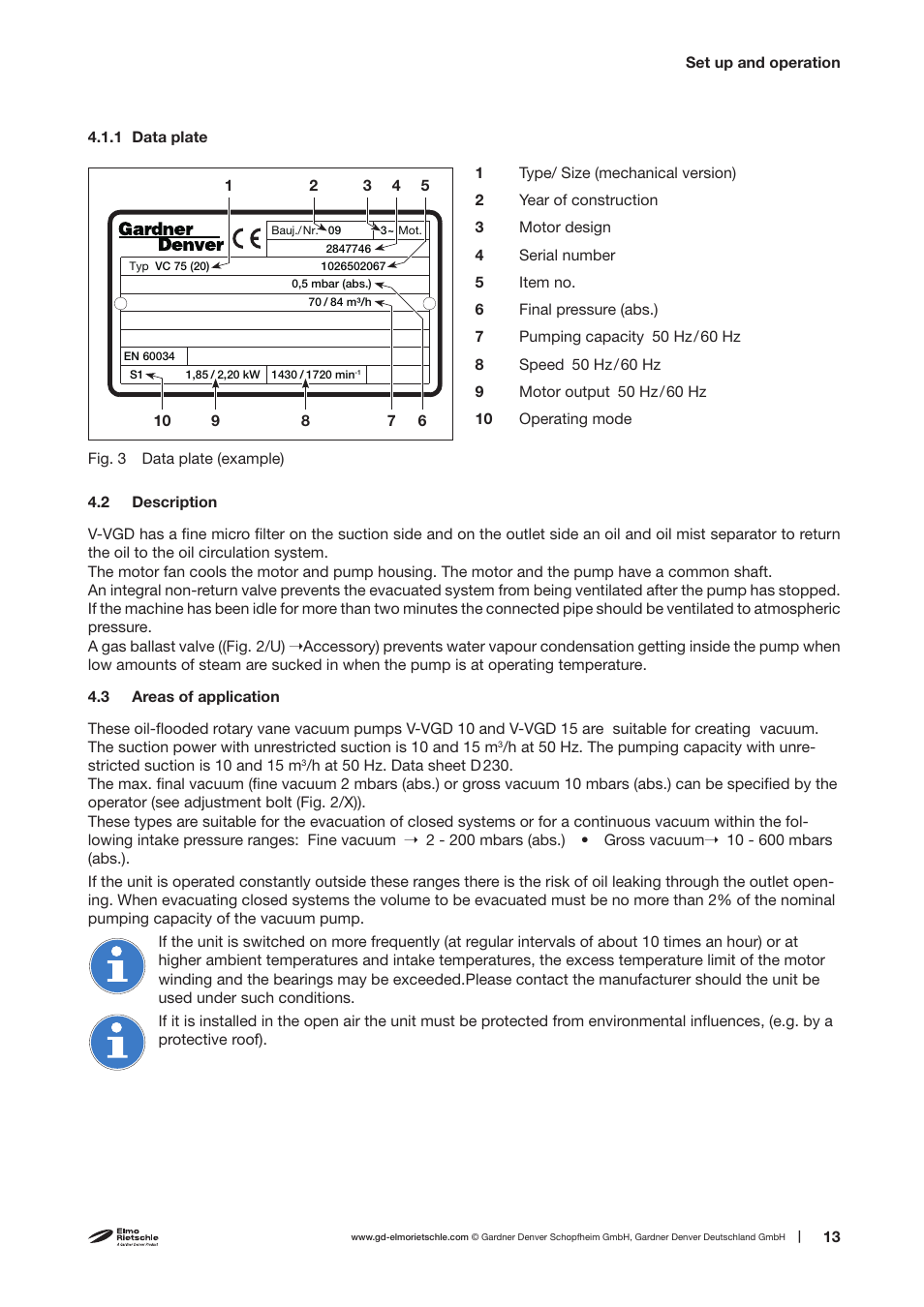 Elmo Rietschle V-VGD 10/15 User Manual | Page 13 / 32