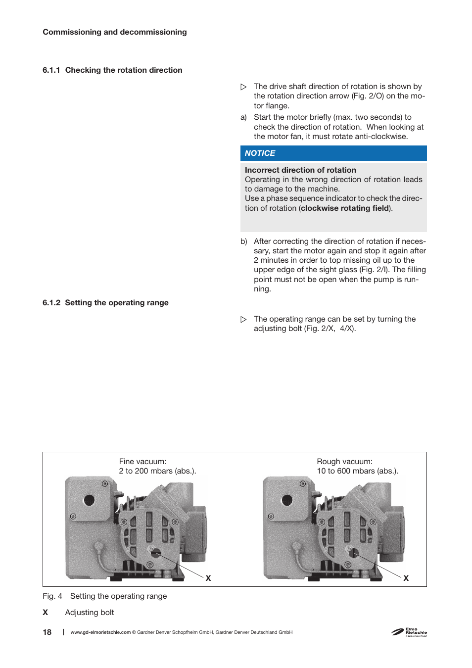 Elmo Rietschle V-VGD 10/15 User Manual | Page 18 / 32
