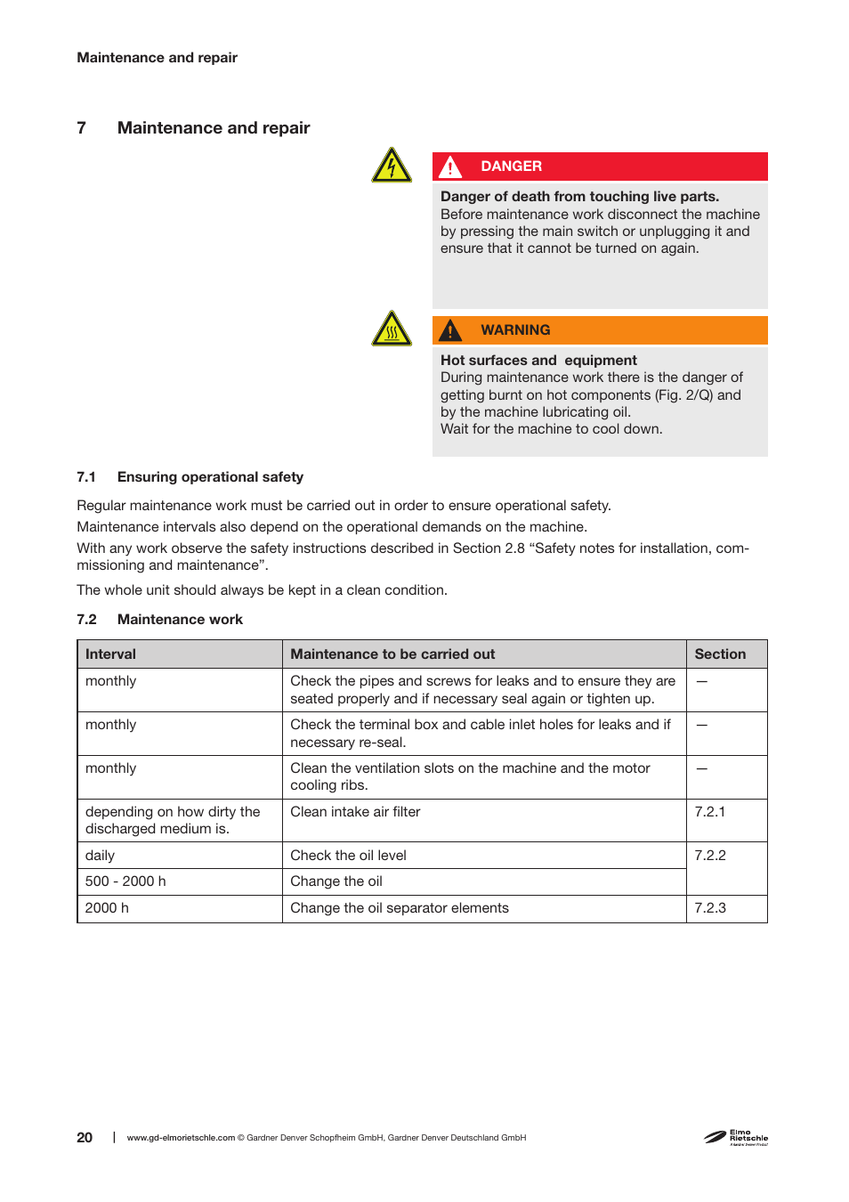Elmo Rietschle V-VGD 10/15 User Manual | Page 20 / 32