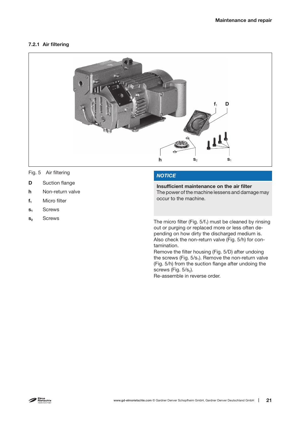Elmo Rietschle V-VGD 10/15 User Manual | Page 21 / 32
